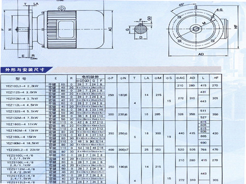 江陰凱澄電動(dòng)葫蘆南京特種電機參數