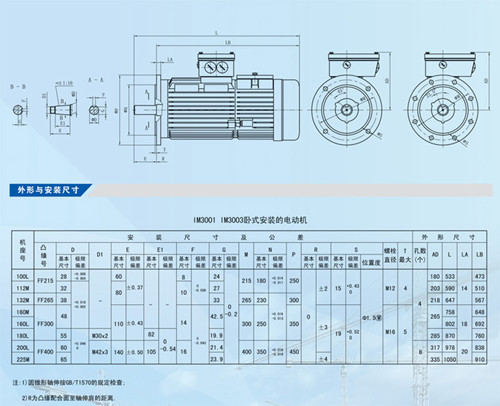 江陰電動(dòng)葫蘆電機箱蓋參數